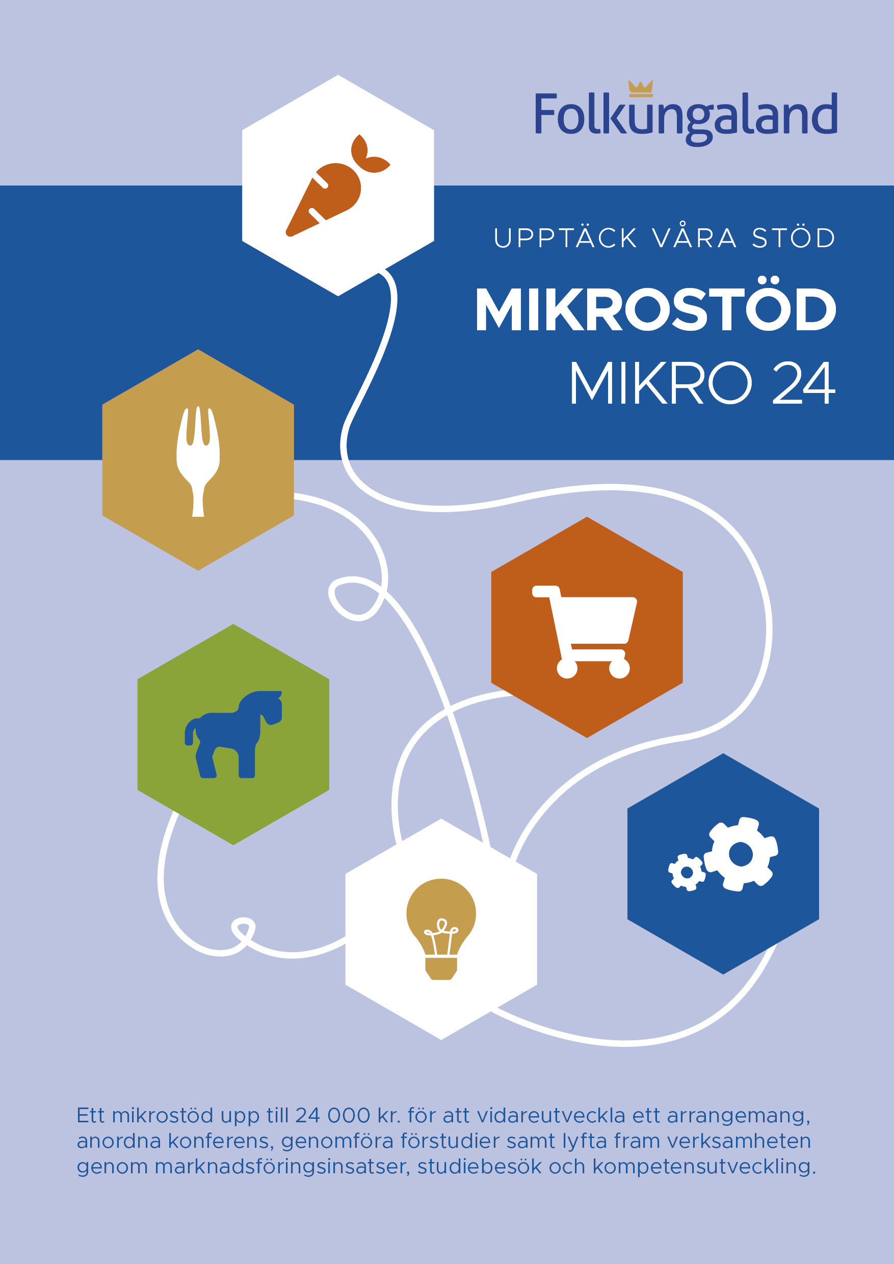 Microstöd